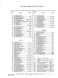 Next Page - Chassis and Body Parts Catalog P&A 11 April 1977