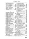 Next Page - Chassis and Body Parts Catalog P&A 11 April 1977