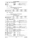 Previous Page - Chassis and Body Parts Catalog P&A 11 April 1977