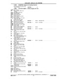 Next Page - Chassis and Body Parts Catalog P&A 11 April 1977