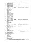 Previous Page - Chassis and Body Parts Catalog P&A 11 April 1977