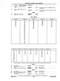 Next Page - Chassis and Body Parts Catalog P&A 11 April 1977