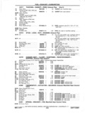 Next Page - Chassis and Body Parts Catalog P&A 11 April 1977