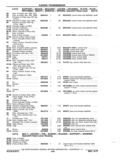 Previous Page - Chassis and Body Parts Catalog P&A 11 April 1977