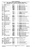 Next Page - Chassis and Body Parts Catalog P&A 11 April 1977
