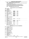 Next Page - Chassis and Body Parts Catalog P&A 11 April 1977