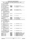 Next Page - Chassis and Body Parts Catalog P&A 11 April 1977