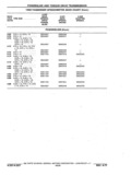 Previous Page - Chassis and Body Parts Catalog P&A 11 April 1977