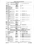 Previous Page - Chassis and Body Parts Catalog P&A 11 April 1977