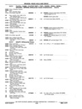 Previous Page - Chassis and Body Parts Catalog P&A 11 April 1977