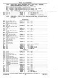 Previous Page - Chassis and Body Parts Catalog P&A 11 April 1977