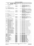 Previous Page - Chassis and Body Parts Catalog P&A 11 April 1977
