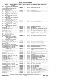 Previous Page - Chassis and Body Parts Catalog P&A 11 April 1977