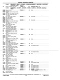 Previous Page - Chassis and Body Parts Catalog P&A 11 April 1977