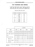 Next Page - Chassis and Body Parts Catalog P&A 11 April 1977