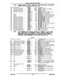 Previous Page - Chassis and Body Parts Catalog P&A 11 April 1977