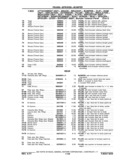 Previous Page - Chassis and Body Parts Catalog P&A 11 April 1977