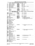 Previous Page - Chassis and Body Parts Catalog P&A 11 April 1977