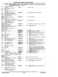 Previous Page - Chassis and Body Parts Catalog P&A 11 April 1977