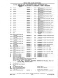 Previous Page - Chassis and Body Parts Catalog P&A 11 April 1977