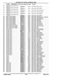 Previous Page - Chassis and Body Parts Catalog P&A 11 April 1977