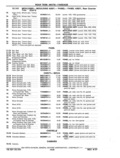 Previous Page - Chassis and Body Parts Catalog P&A 11 April 1977