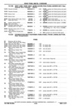Next Page - Chassis and Body Parts Catalog P&A 11 April 1977