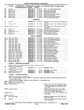 Next Page - Chassis and Body Parts Catalog P&A 11 April 1977