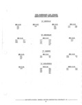Next Page - Parts Catalog 10 September 1978