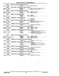 Previous Page - Parts Catalog 10 September 1978