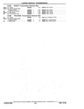Next Page - Parts Catalog 10 September 1978