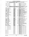 Previous Page - Parts Catalog 10 September 1978