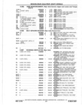 Previous Page - Parts Catalog 10 September 1978