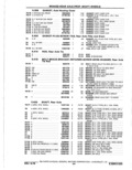 Next Page - Parts Catalog 10 September 1978