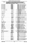 Next Page - Parts Catalog 10 September 1978