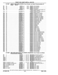 Next Page - Parts Catalog 10 September 1978