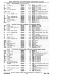 Previous Page - Parts Catalog 10 September 1978
