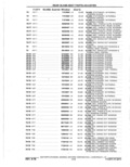Previous Page - Parts Catalog 10 September 1978