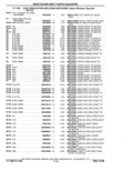 Previous Page - Parts Catalog 10 September 1978