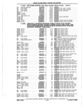 Next Page - Parts Catalog 10 September 1978