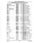 Previous Page - Parts Catalog 10 September 1978