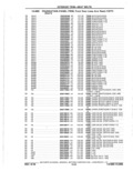Previous Page - Parts Catalog 10 September 1978