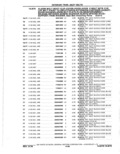Previous Page - Parts Catalog 10 September 1978