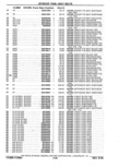Previous Page - Parts Catalog 10 September 1978