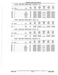 Previous Page - Parts Catalog 10 September 1978
