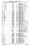 Next Page - Parts Catalog 10 September 1978