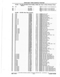 Previous Page - Parts Catalog 10 September 1978