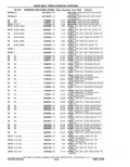 Previous Page - Parts Catalog 10 September 1978
