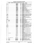 Previous Page - Parts Catalog 10 September 1978