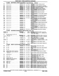 Previous Page - Parts Catalog 10 September 1978